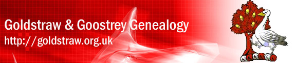 Goldstraw & Goostrey Genealogy
